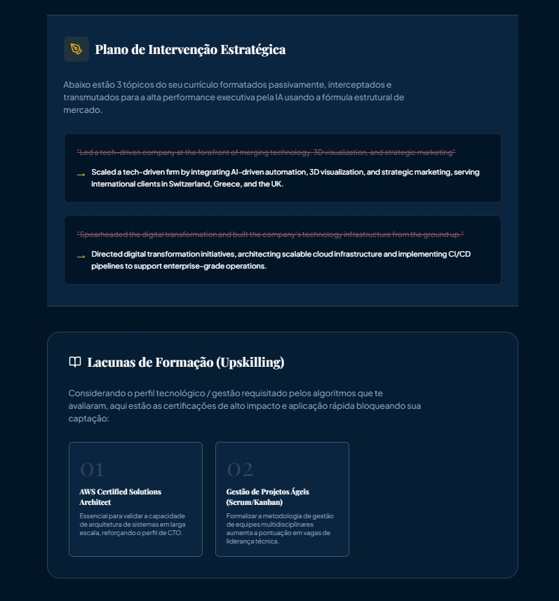 Plano de Intervenção